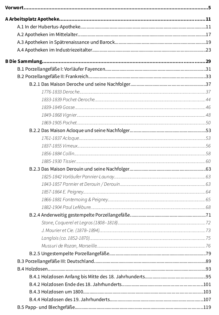 Inhaltsverzeichnis des Katalogs 2022