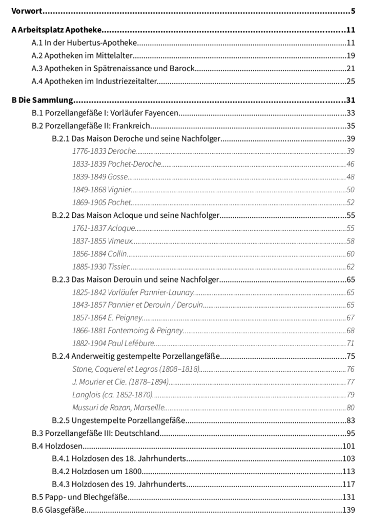 Inhaltsverzeichnis des Katalogs 2023